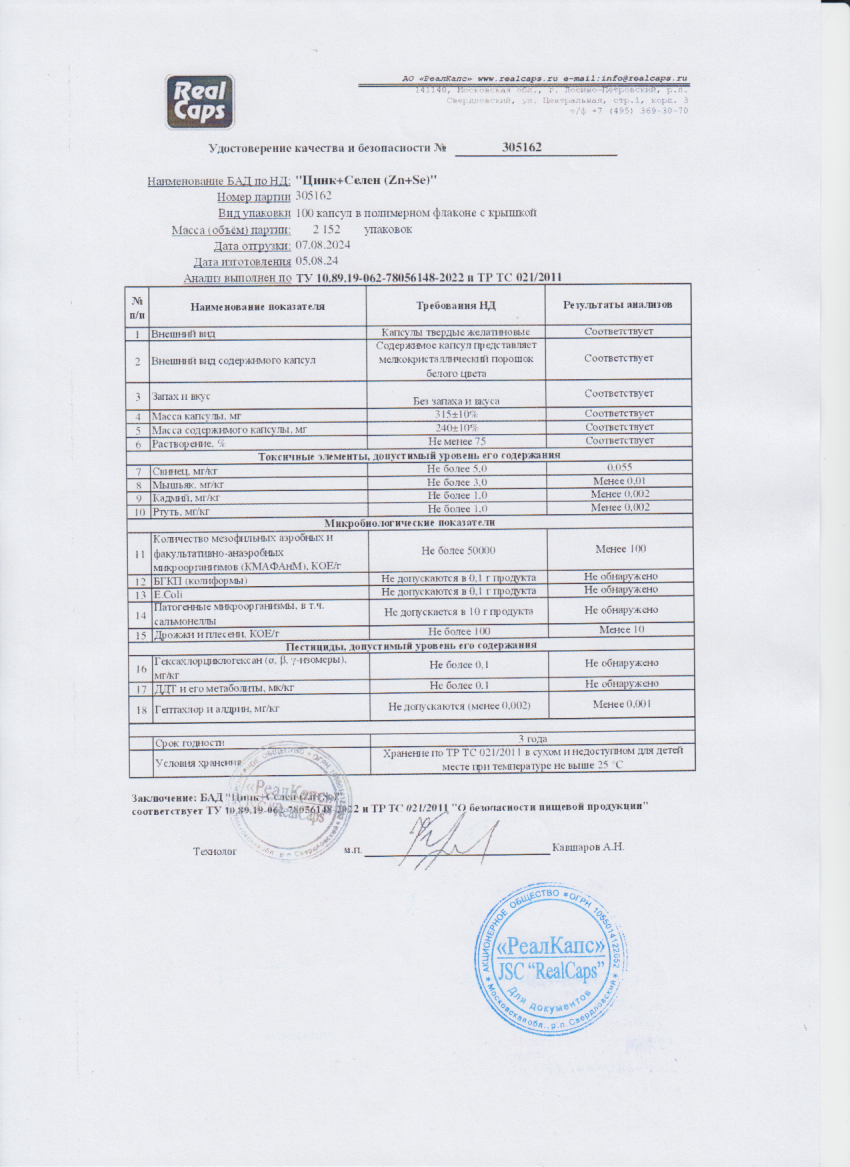 Паспорт №082024